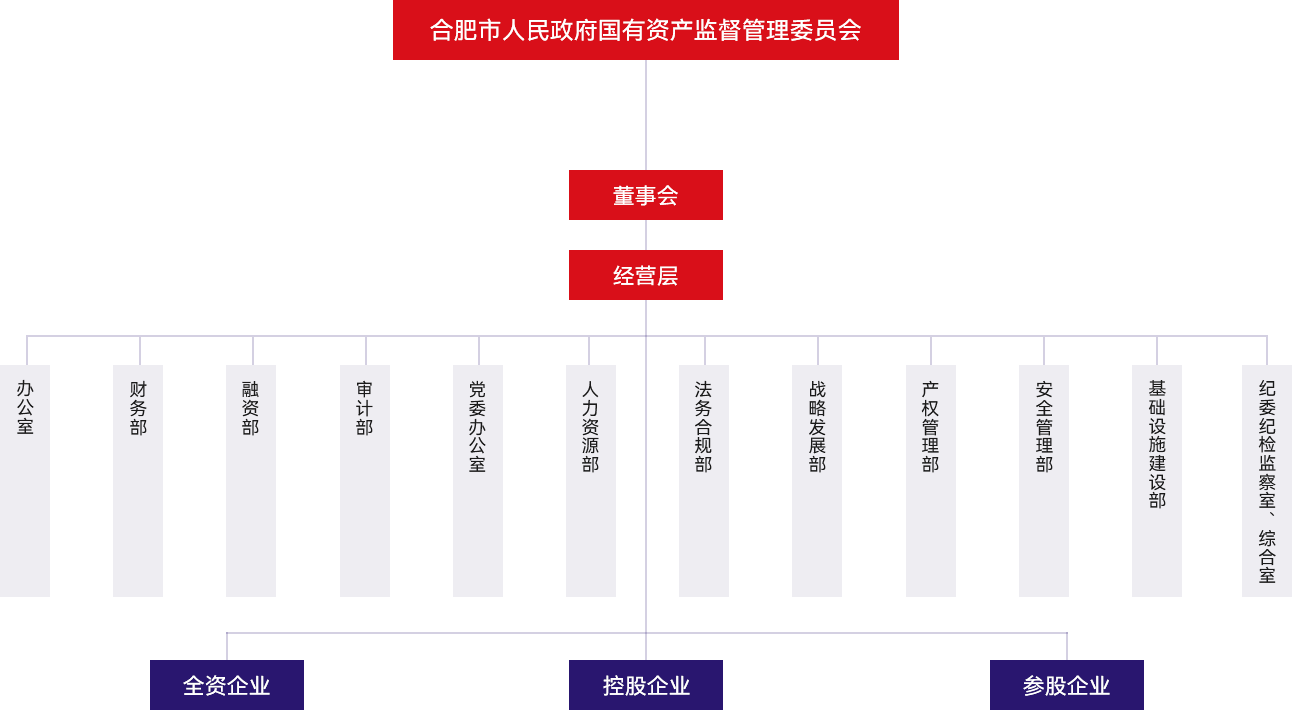 GA黄金甲·(中国集团)官方网站