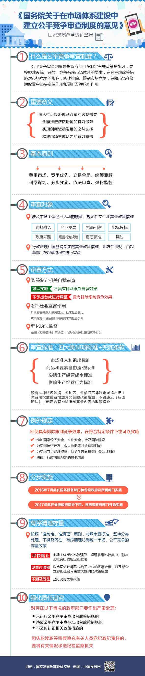 20190530161203123 GA黄金甲·(中国集团)官方网站