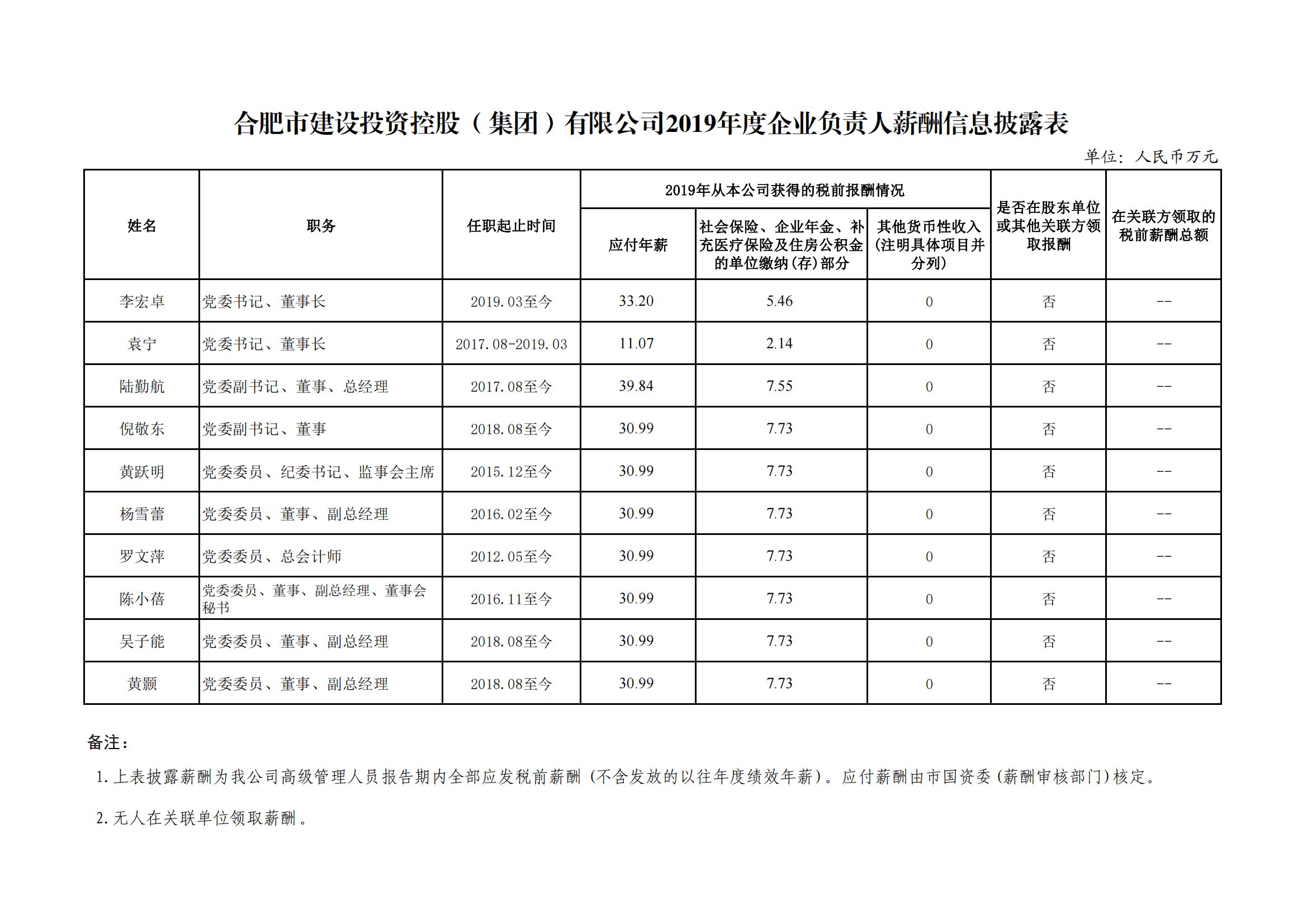 GA黄金甲·(中国集团)官方网站