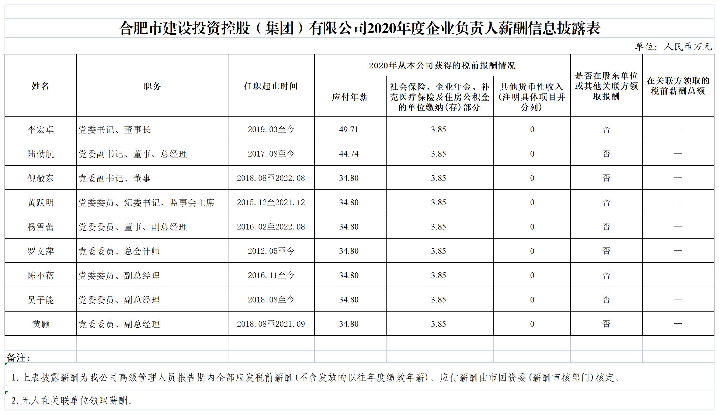 GA黄金甲·(中国集团)官方网站