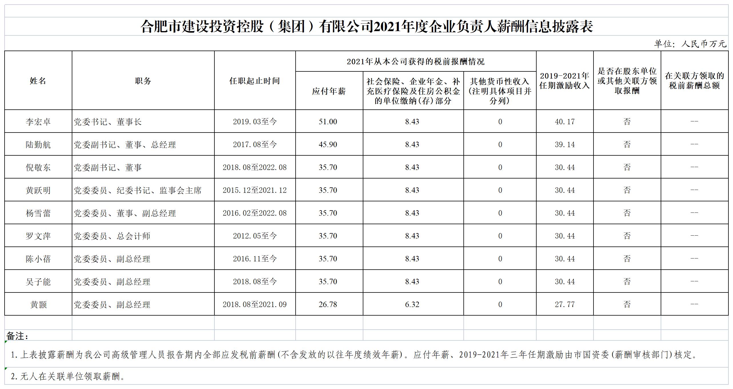 GA黄金甲·(中国集团)官方网站